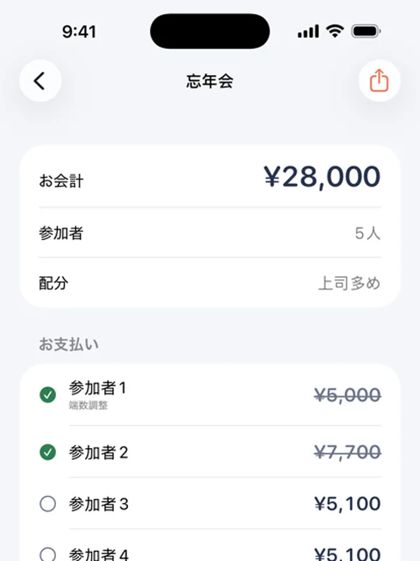 割り勘的結果畫面：每個人要付的金額