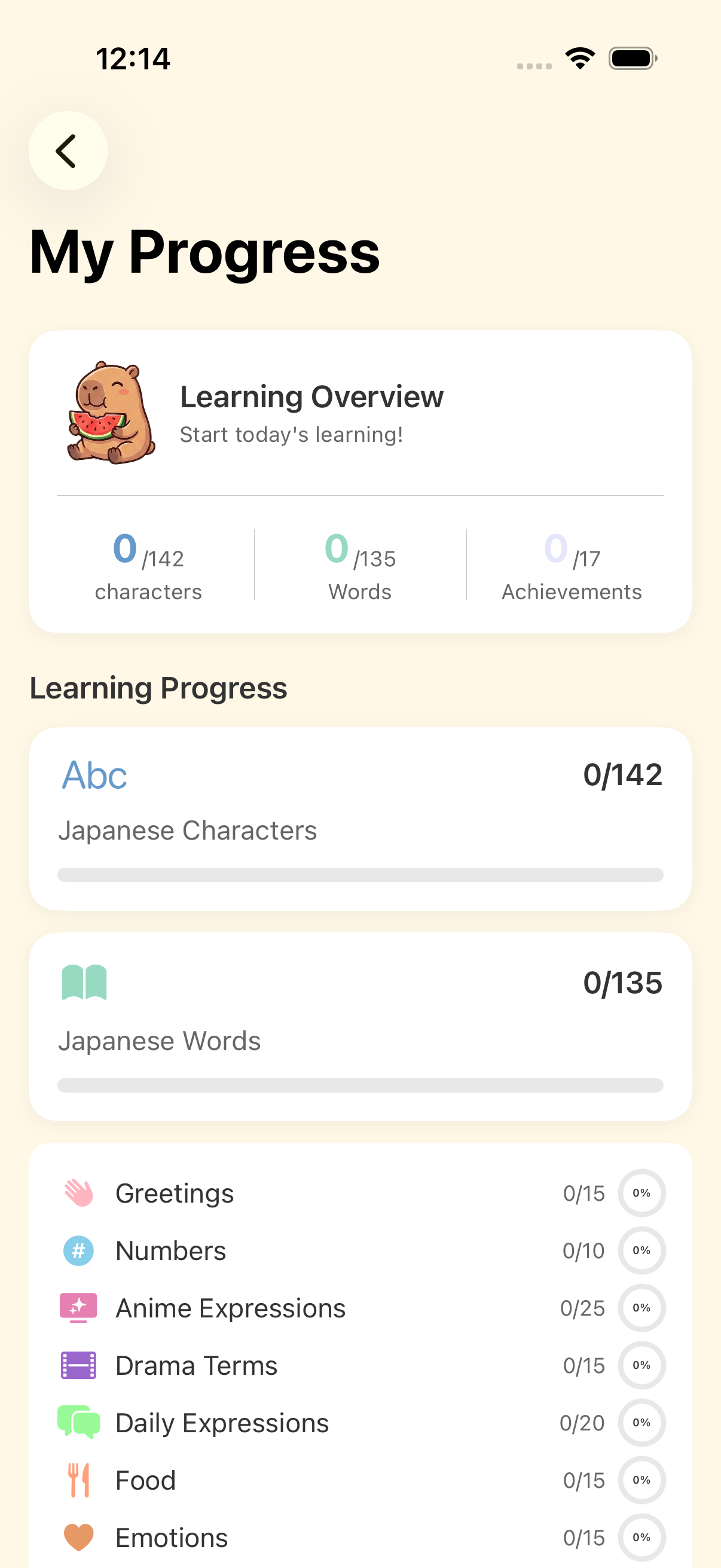 My Progress