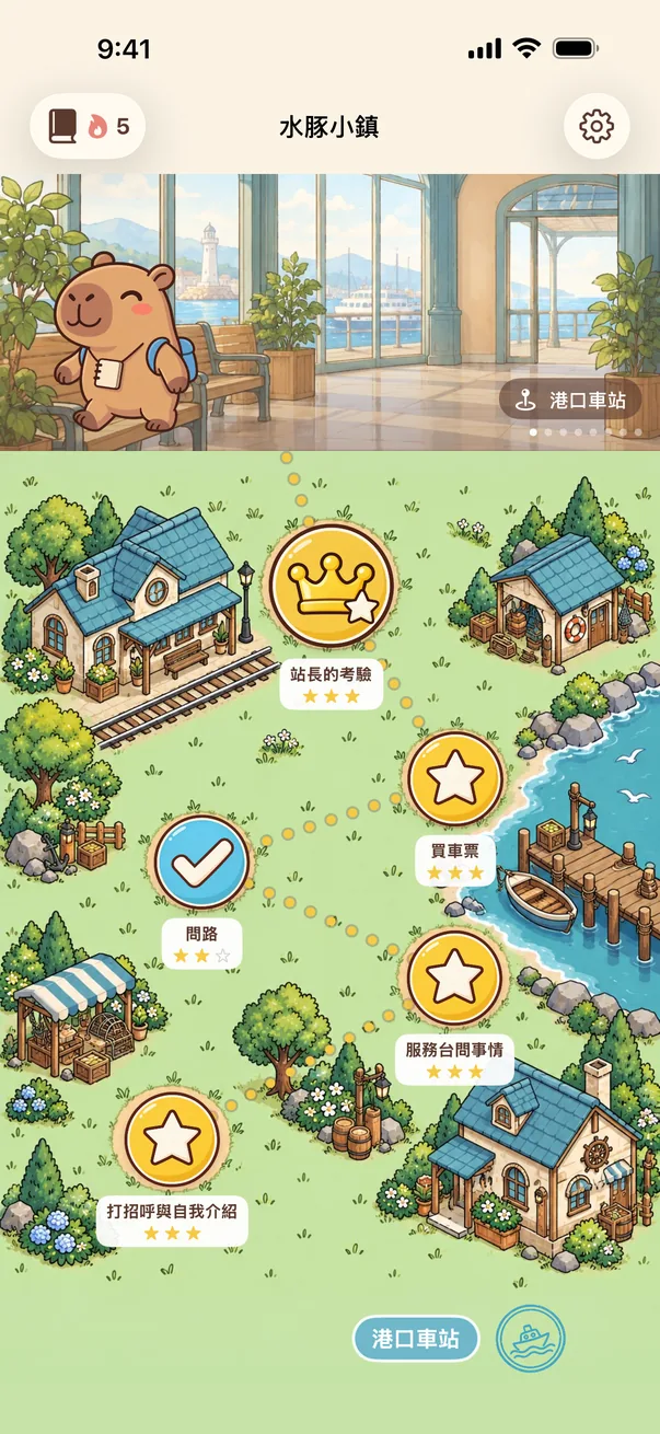 CapyTalk 的小鎮地圖:上方是港口車站的場景與旅行水豚,下方的路上排著打招呼、問路、買車票幾課,有幾課已經拿到星星。