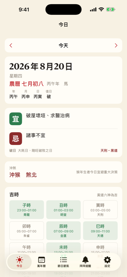今日檢視
